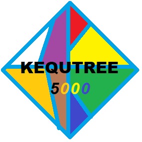 5K the object thingy